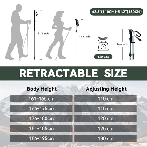 Trekking Poles Collapsible Hiking Poles - 2 Pack Aluminum Hiking Sticks, Lightweight Walking Sticks for Seniors, Men, Wome...