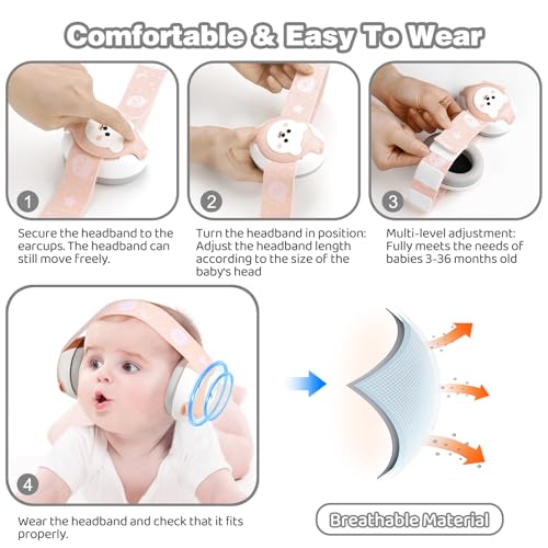 Baby Ear Protection,25dB Infant Noise Cancelling Headphones for Babies 0-36 Months with Adjustable Headband Baby Earmuffs,...