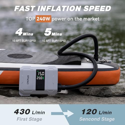CYCPLUS 20PSI Rechargeable Paddleboard Pump - Intelligent Fast Dual-Stage Inflation, Deflation Function, Auto-Off &Dual LE...