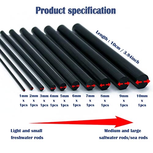FishTrip Fishing Rod Repair Kit Complete with Epoxy,10pcs Carbon Fiber Sticks Pole Building Kit, AB Glue, Wrapping Thread ...