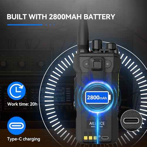 Retevis Ailunce HA1UV Ham Radio, Upgrade Chirp, Aviation Reception, Dual Band Handheld Radio, IP67 Waterproof, NOAA Alert, SOS, 2800mAh USB-C, Long Range Walkie Talkies for Hurricanes Emergency