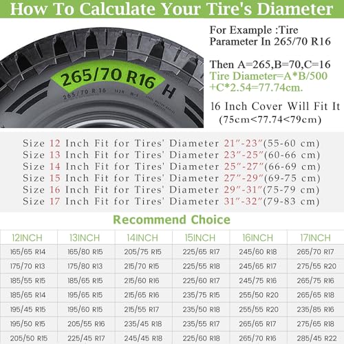 Camper Spare Tire Cover Ultimate Fishing Adventure RV Tire Cover Sunproof DustProof Universal for Trailer SUV Camp Travel ...