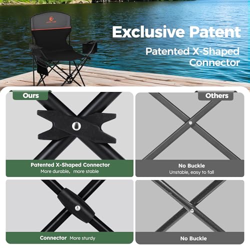 ALPHA CAMP Camping Chair 2 Pack Portable Chair with 3-Can Cooler Folding Chair with Side Pocket and Cup Holder, Collapsibl...