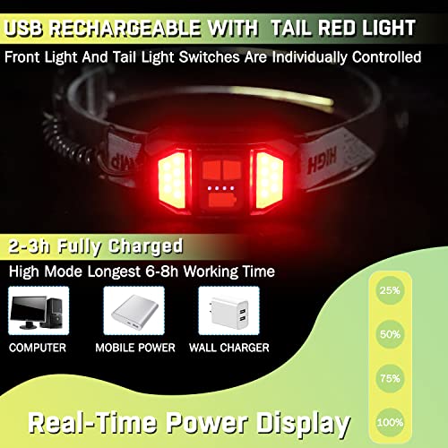 Headlamp Rechargeable,Ultra Bright Upgrade 1500 Lumens 6 Modes Head Lamp Led Rechargeable with Taillight(Individual Contro...