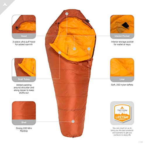 TETON Sports ALTOS, 20 Degree and 0 Degree Sleeping Bag for Adults, Lightweight Warm Mummy Sleeping Bag for Camping, Hikin...