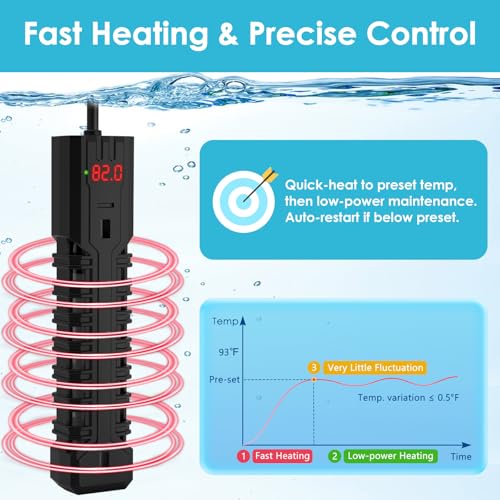 Devopet 200W Aquarium Heater, Adjustable Fish Tank Heater, with Digital Display, Overheat Protection & Dry Run Protection,...