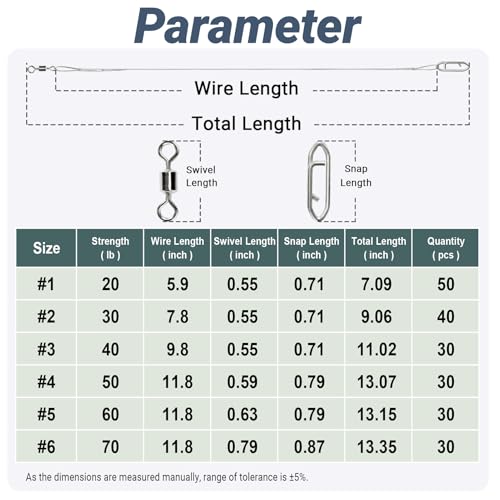 QISHUO Heavy Steel Fishing Leader Saltwater High Strength Wire Leader Line Bait Freshwater Fishing Leaders Stainless White...