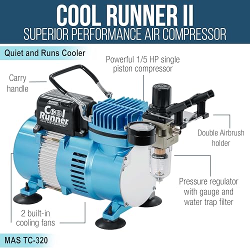 Master Airbrush Cool Runner II Air Brush Kit with Air Compressor Dual Fan, 3 Airbrushes, 6 Color Acrylic Paint Set, Hose, ...