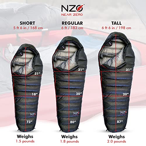 NEAR ZERO 18°F 850+ Power Down Fill Mummy Sleeping Bag for Adults | Ultralight, All Season, Backpacking Sleeping Bag for H...