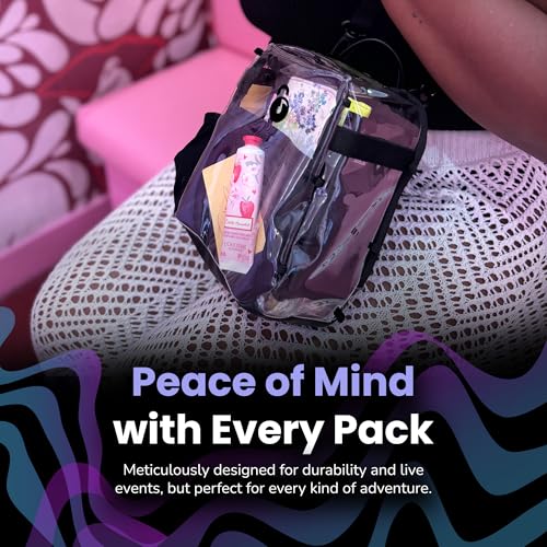 Lunchbox Clear Mini Pack – Anti Theft Clear Backpack for a Seamless Security Experience - Locking Zipper Clips Keep Items ...