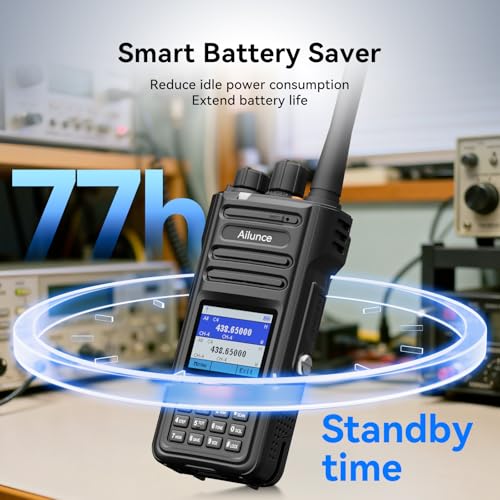 Retevis Ailunce HA2 Ham Radio with Bluetooth, APP Control, APRS/GPS, Dual Band Handheld Ham Radio, IP67 Waterproof, Aviati...