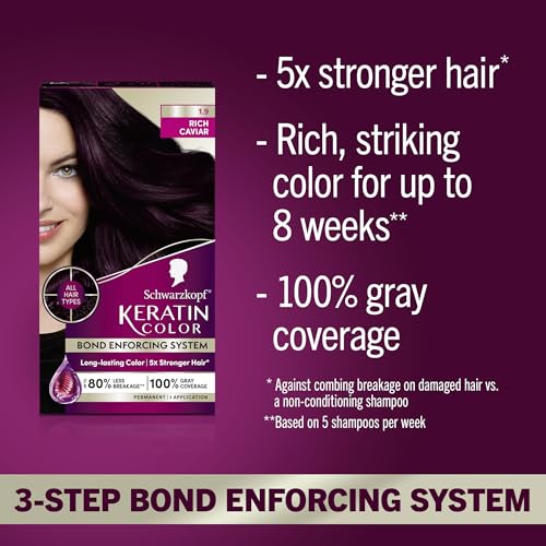 Schwarzkopf Keratin Permanent Hair Dye Cream, 1.9 Rich Caviar, Professional Quality Color for Up to 100% Gray Coverage, Bond Enforcing System