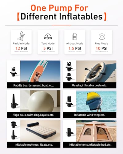 GICLE 22PSI Rechargeable Paddle Board Pump Electric Portable, 2000ma*8 Battery Powered SUP Pump for Inflatables Paddleboar...