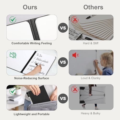 AGM Portable White Board Dry Erase Notebook, 12" x 9" Double Sided Folding Whiteboards with 3 Pens, Small Travel Dry Erase...