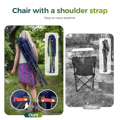 ALPHA CAMP Oversized Folding Camping Chairs High Backrest Heavy Duty Lawn Chairs for Adults Support 500 LBS Portable Camp ...