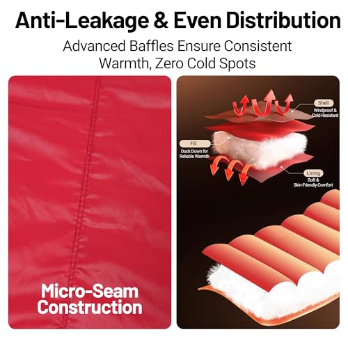 Himalaya 0 Degree Sleeping Bag for Adult Ultralight Down, -20°F-40°F, Cold Weather, Autumn & Winter, Hiking Backpacking Sl...