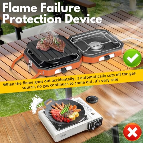 Kirumie Adjustable 2 Burner Popane Stove with 16000 BTU, Flameout Protection, with Camping Grill and Carrying Bag, Portabl...