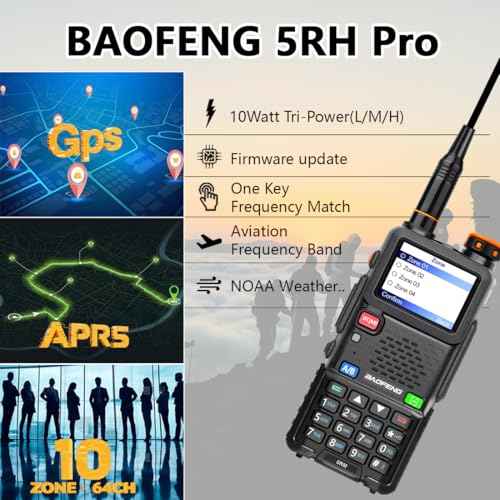BAOFENG BF-5RH PRO GPS 10£× Ham Handheld Radio, Multi-Band Long Range Two-Way Radio with 18.89'' Tactical Antenna, Aviation/VHF/UHF/ 1.25m Scanner, NOAA APRS 5RM Walkie Talkies Type-C Charging,2 Pack
