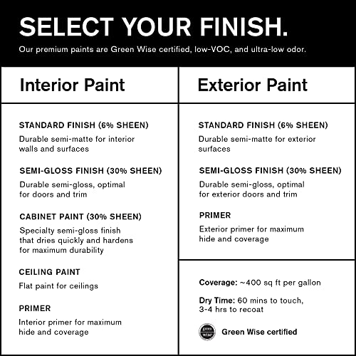 BACKDROP | Premium Interior Paint | Standard Semi Matte, Low Sheen Finish | Self-Priming, Low VOC, Green Wise Certified | ...