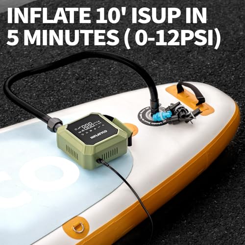 INFLATYCO 20PSI Paddle Board Pump Electric Portable Sup Air Pump-12V DC Car Plug Powered, Auto-Off, The Pilot Whale Mini I...