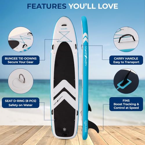 SereneLife 12’2” Inflatable Paddle Board - XL Family Stand Up Paddleboard with Seat for 2 Adults 1 Child - 34” Wide Stable...