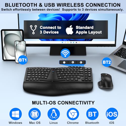 Ergonomic Wireless Keyboard Mouse, Wave Key Bluetooth/2.4G Split Design Ergo Keyboard Mouse Combo with Cushioned Palm Res...