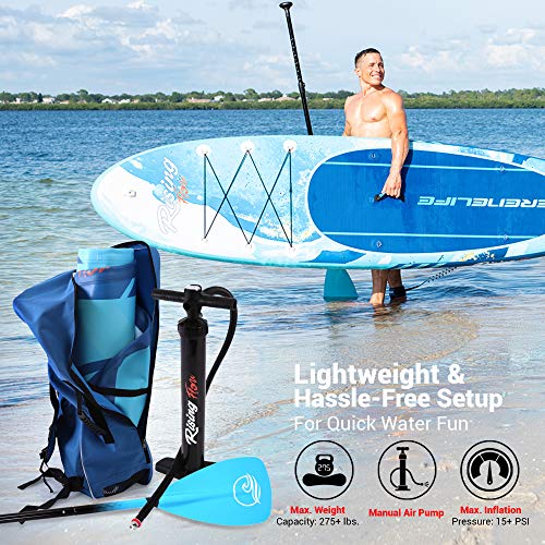 SereneLife Inflatable Stand Up Paddle Board (6 Inches Thick) with Premium SUP Accessories & Carry Bag | Wide Stance & O'Ne...