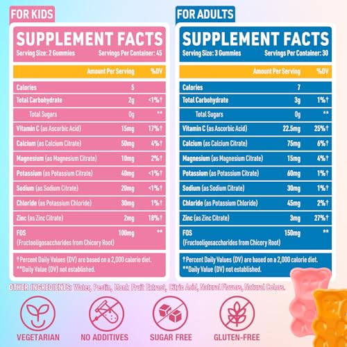 Electrolyte Gummies Sugar Free | Electrolyte Hydration Energy Gummies for Running & Sports - Energy Chews with Calcium & V...