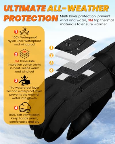 GXCROR Winter Gloves for Men & Women, Waterproof Touchscreen Ski Gloves with 3M Thinsulate -22°F Warmth, Windproof Cold We...