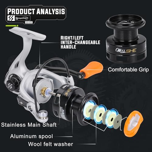 Sougayilang Fishing Reel, Ultralight Spinning Reels with Graphite Frame 5.2:1 High Speed for Saltwater or Freshwater Fishing