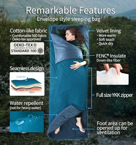 Litume Compact Sleeping Bag 68°F-50°F 1.6lbs, Combinable Lightweight Portable Packable sleep sacks for Adults for Backpack...