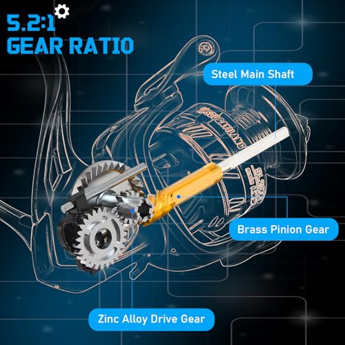 Sougayilang Spinning & Baitcaster Fishing Rod and Reel Combo,IM7 Graphite 2Pc Blanks, Stainless Steel Guides with Ceramic ...