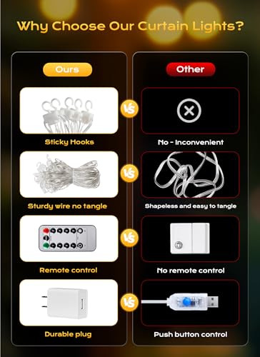 Brightown 300 LED Curtain String Lights, 9.8 FT Hanging Fairy Lights with Remote, 8 Modes, Waterproof Window Lights for Be...