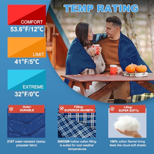 ETGLCOZY 2 Person Double Sleeping Bag for Adults-XL Queen Size Lightweight Compact Thermolock Draft Tube Flannel Liner Mac...