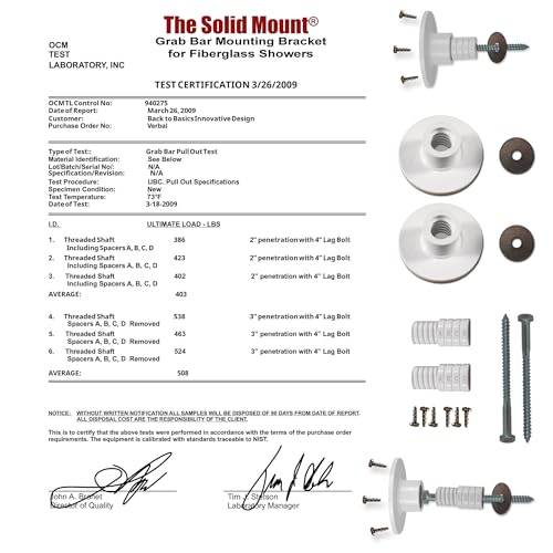 Grab Bar Mounting Kit for Fiberglass Showers. The Solid Mount uses Adj. Spacers for use in most fiberglass showers with wo...
