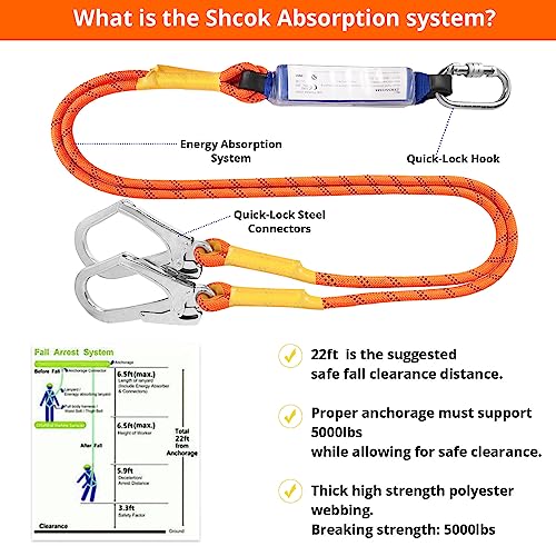 TT TRSMIMA Safety Harness Fall Protection Kit: Full Body Roofing harnesses with Shock Absorbing Lanyard - Updated Comforta...