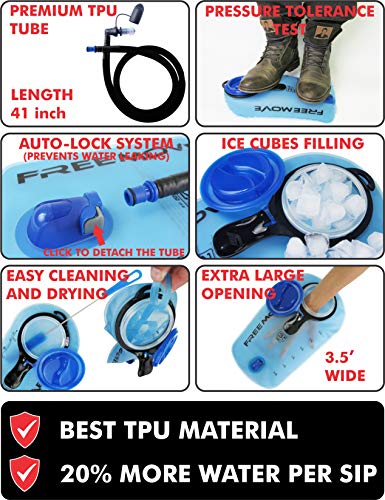 FREEMOVE Hydration Bladder 2L / 3L Water Bladder for Hiking Backpack >Blue or Green< Leak Proof Hydration Pack, Tasteless...