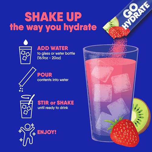 GoHydrate Low Sodium Electrolytes Powder Packets Sugar Free - Instant Hydration Daily Drink Mix - Zero Sugar Water Flavor ...