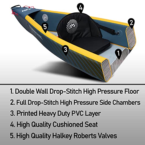 Aqua Marina Tomahawk 14'5" Inflatable Speed Kayak