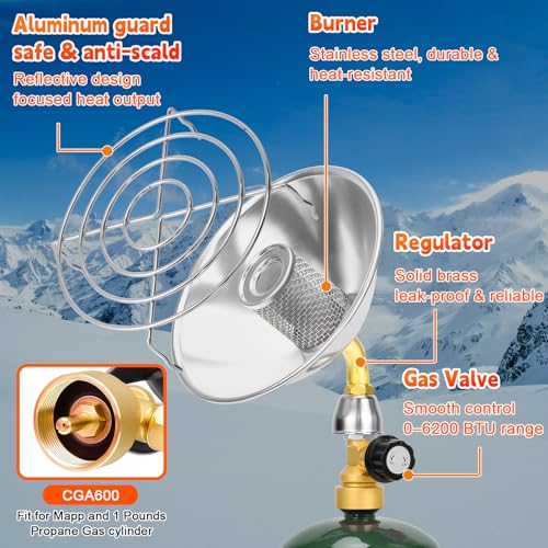 Portable Propane Heater for Camping, Outdoor Small Space Patio Heater with Control Valve, Radiant Cordless Garage Tent Hea...