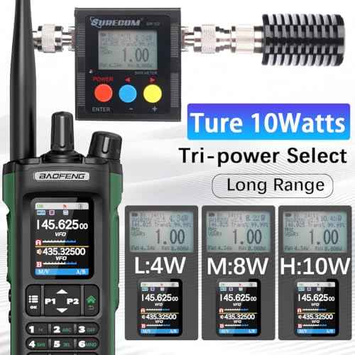 BAOFENG Radio UV32 Ham Radio Handheld 10W Rechargeable Walkie Talkies Long Range UV-32 Two Way Radio NOAA Weather Radio with GPS,Copy Frequency APP Programming 2500mAh Battery USB-C Charging (2P ack)