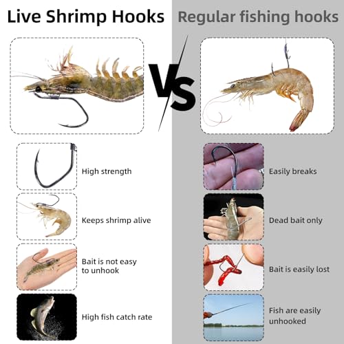 9KM DWLIFE Live Shrimp Hooks 10/15PCS Double Fishing Hooks Shrimp Hooks Fishing Saltwater Keep Alive Bait for Catfish Bass