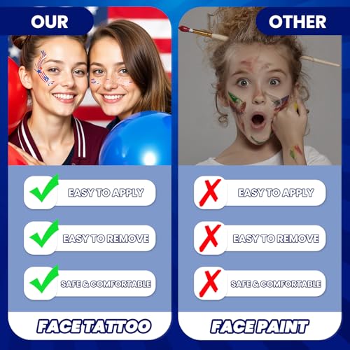 EMOME Labor Day Decorations, Glitter Faux Freckles Face Tattoos with Red White and Blue Face Gems, Patriotic Stickers Wome...
