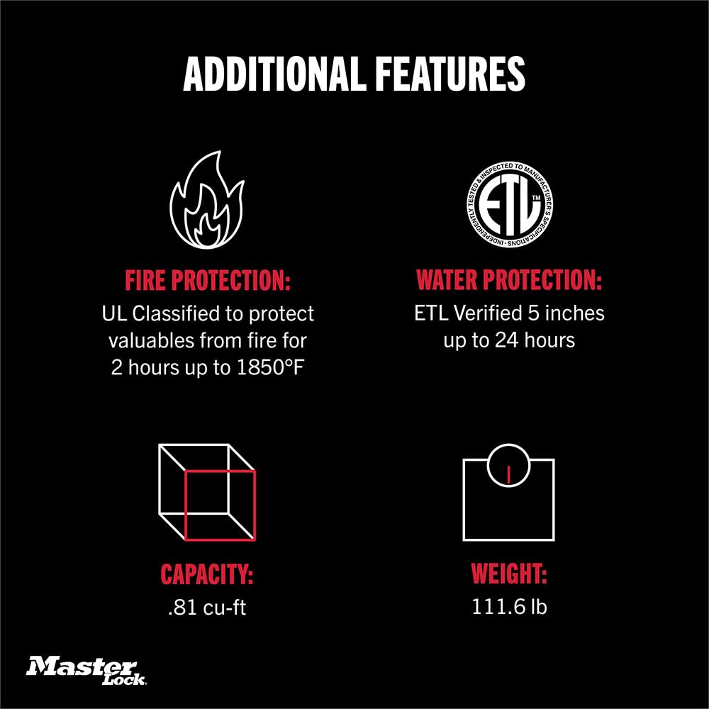 Master Lock Black Premium Fireproof and Waterproof Safe with Digital Keypad, 0.82 cu-ft, STW082GTC