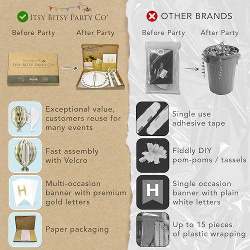 Premium Reusable Birthday Decorations - Multi-occasion Happy Birthday Banner also spells Party Day + more, Fast Assembly w...