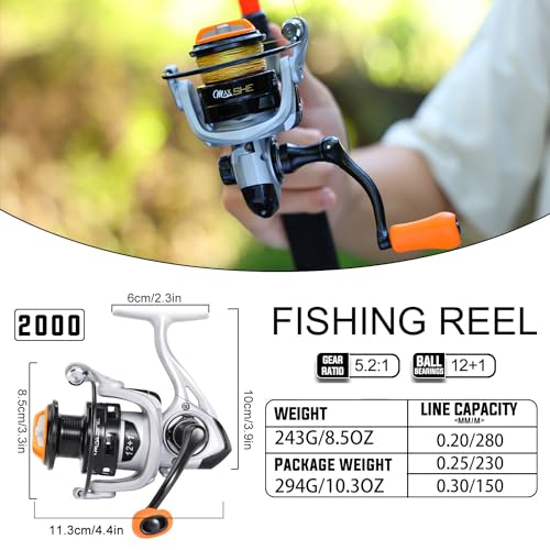 Sougayilang Fishing Reel, Ultralight Spinning Reels with Graphite Frame 5.2:1 High Speed for Saltwater or Freshwater Fishing