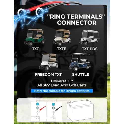 KEMIMOTO Onboard 36V Golf Cart Charger with Universal Fit, 18A Golf Cart Battery Charger, Overcharge Protection, BMS, Full in 4-6H, Trickle Charge, 16 ft, D-Plug, for Lead Acid Battery