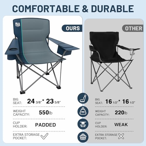 Timber Ridge 550 LBS Oversized Folding Camping Chair for Adults, Heavy Duty Outdoor Chair with Cup Holder Side Pocket for ...