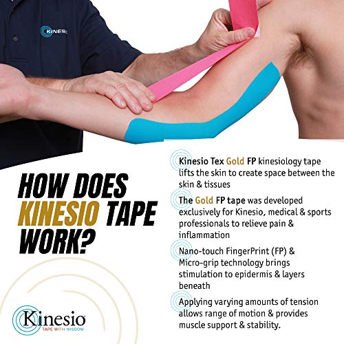 Kinesio Taping - Elastic Therapeutic Athletic Tape Tex Gold FP - Bulk Roll - Red ? 2 in. x 103 ft