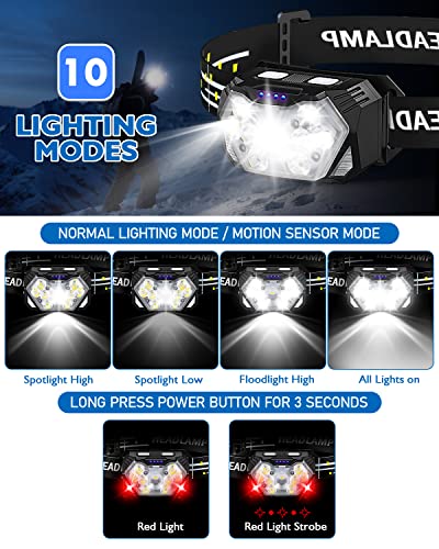Eirnvop 2000LM Ultra Bright 9 LED Headlamp, 2 Pack USB C Rechargeable Headlights, 10 Modes, Motion Sensor, Waterproof Head...